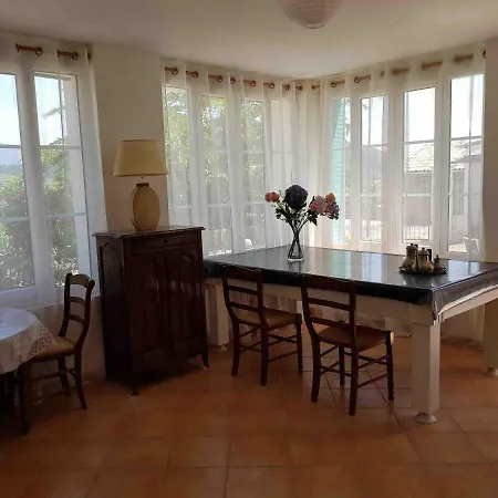 La Maison Pres De La Fontaine
